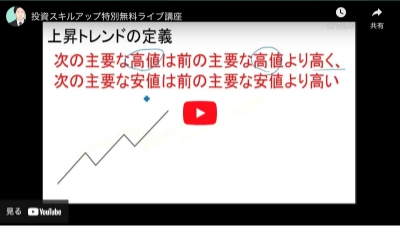 投資スキルアップ 特別無料ライブ講座 サムネイル画像